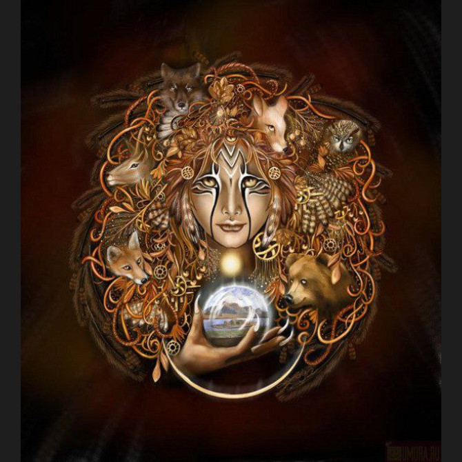 ГАЙД  "Работа с Фетчами - Духами-помощниками"